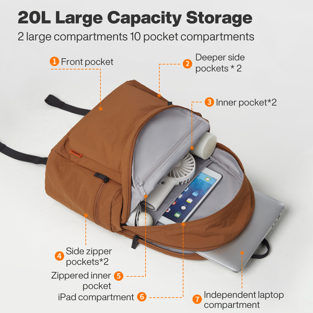 Tas Ransel Ringan Mixi Outdoor - Laptop Bag Waterproof ulasan dan harga
