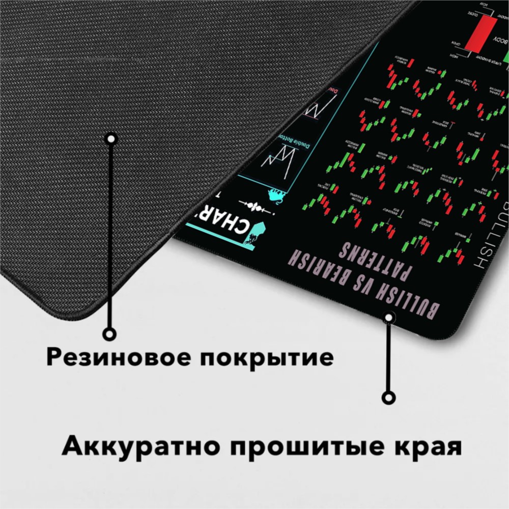 Bagan Pasar Saham Mouse Gamer  - Laptop Accessories Market ulasan dan harga